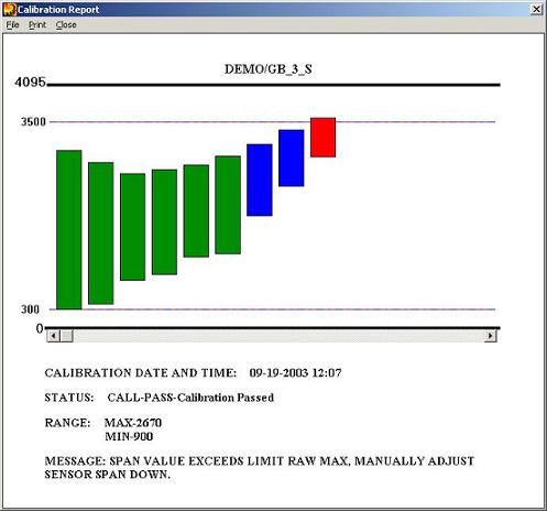 Calibration Reporter, Bar Graph